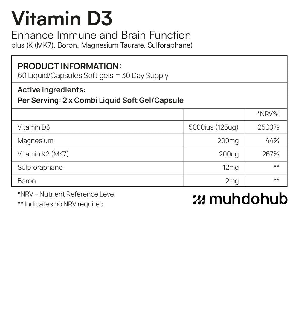 Vitamin D3