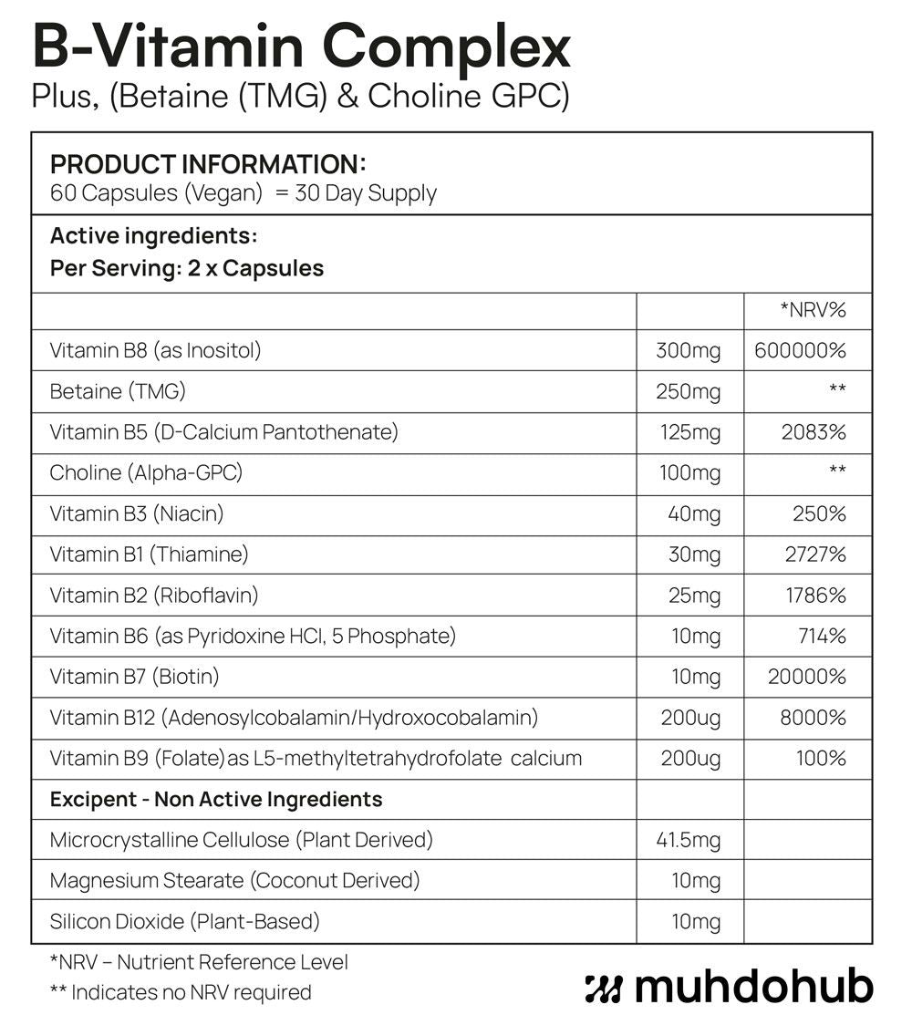 B Vitamin Complex