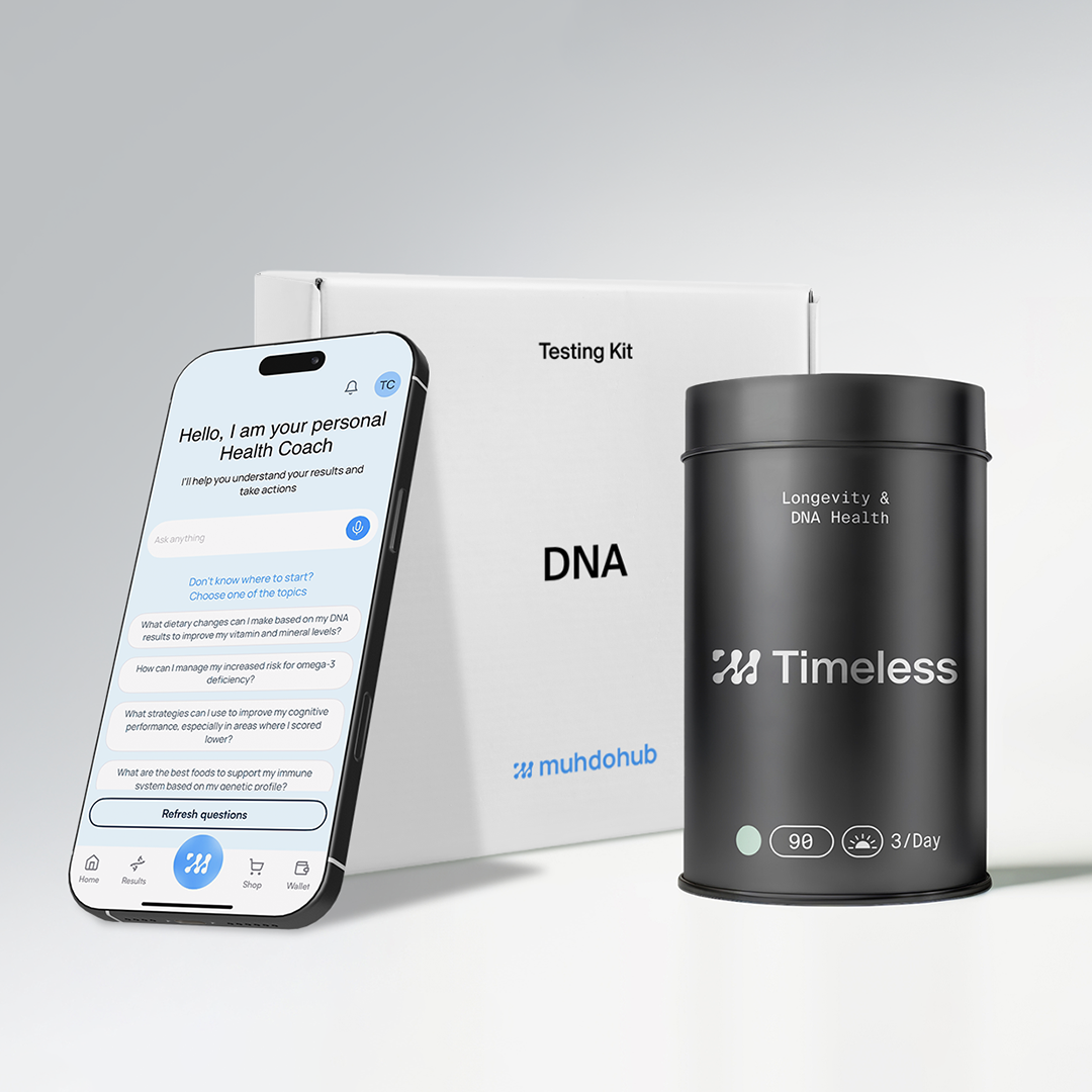 Timeless + FREE DNA Kit worth £250 (3 Month Subscription)