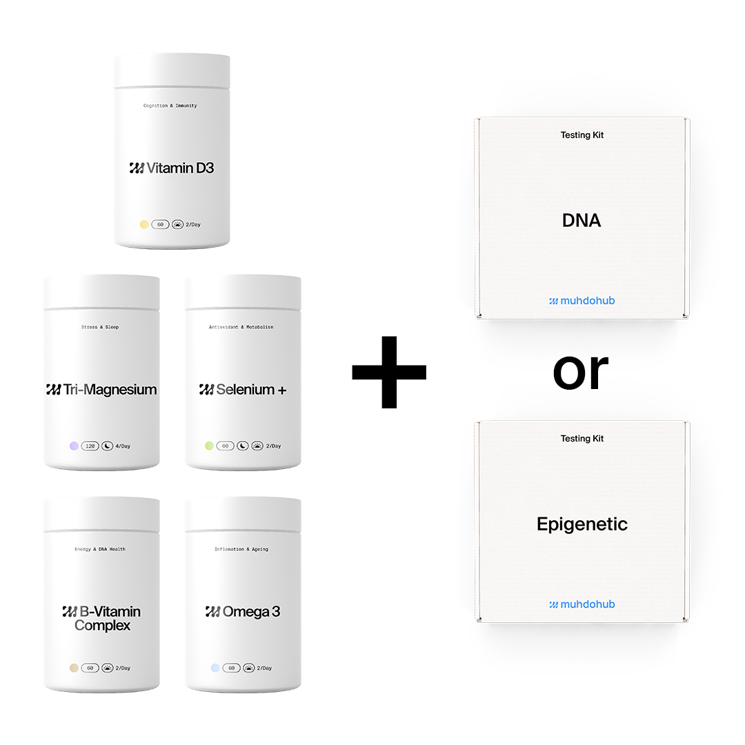 Supplements + Epigenetics Kit