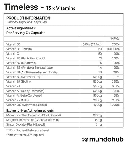 Timeless + FREE Epigenetics Kit