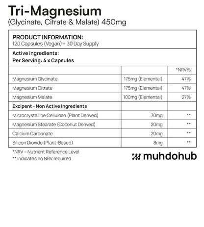 Tri-Magnesium
